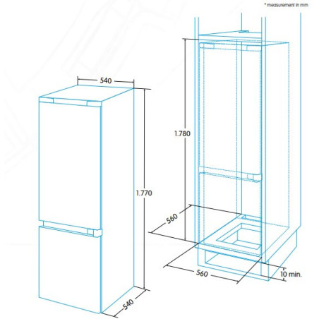 COMBI EDESA EFC-1711-I  INTREGR.177CMS. A+